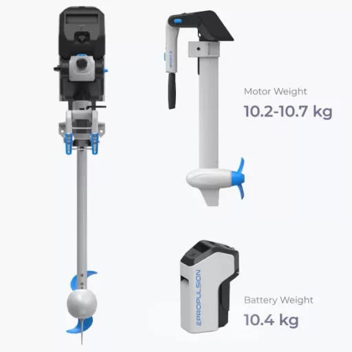 Epropulsion Spirit 1.0 Plus extra krátky prídavok