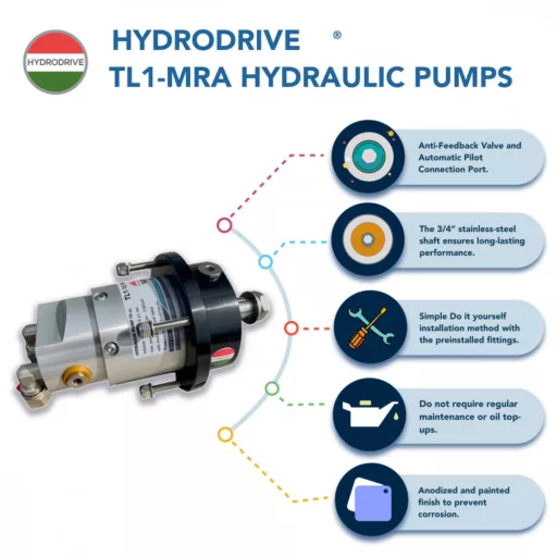 Hydraulické riadenie do 120 koní Hydrodrive MF115W-MRA